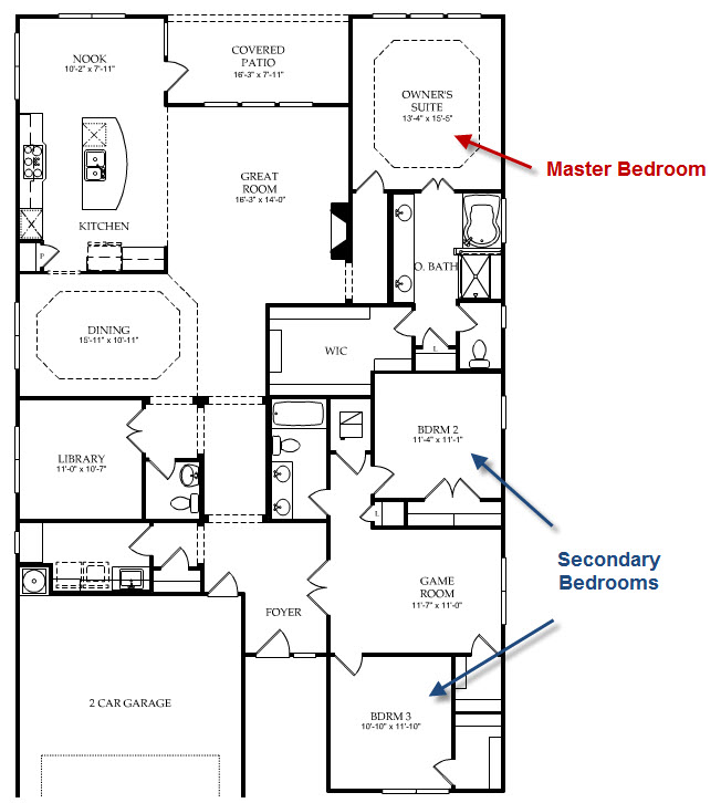 What is a split floor plan? Spring Texas Real Estate