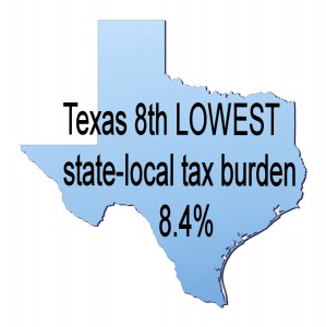 Texas lowest in state taxes