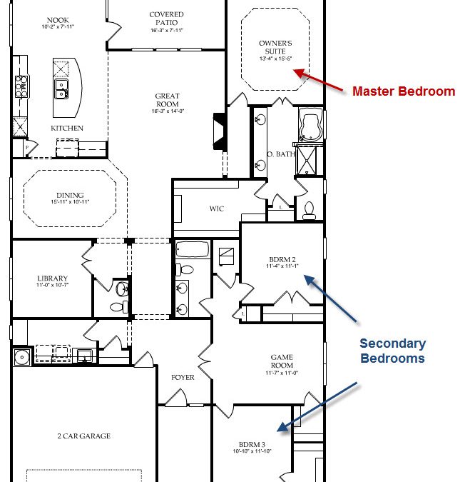 What is a split floor plan? Discover Spring Texas