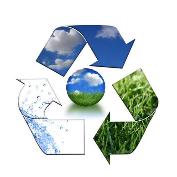 Spring TX Recycling centers